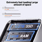 2026 Portable i9 Mini PC Computer Windows 11 Intel Core i9 8950HK 16GB 1TB Gaming Computer Dual-Band WiFi 6-Core Mini Desktop PC