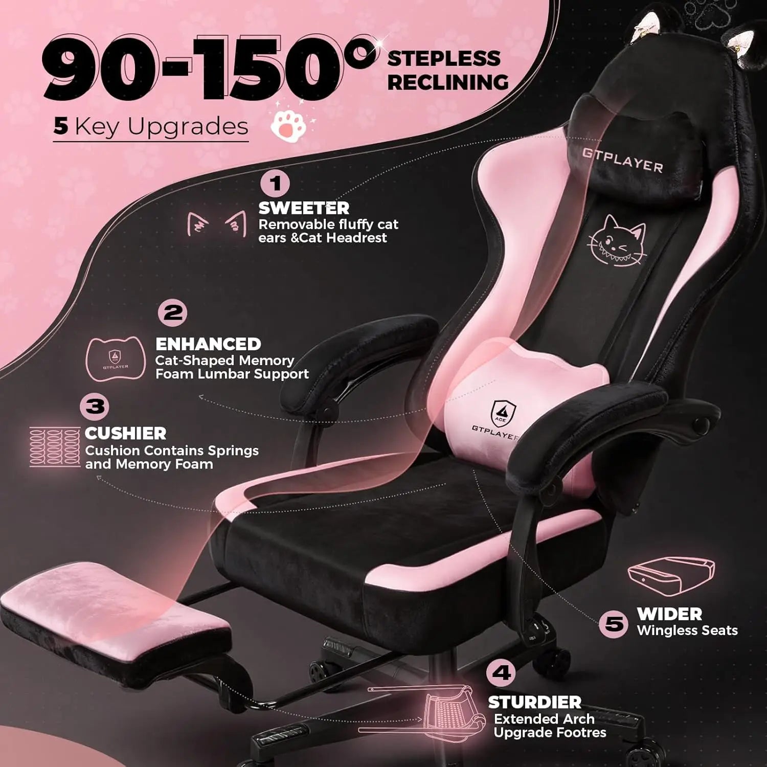 Perky-cute Gaming Chair - ElectronAge