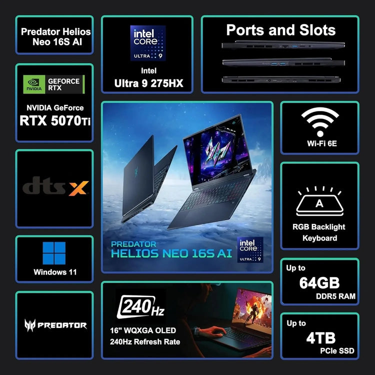 Acer Predator Helios Neo 16S Gaming Laptop - ElectronAge