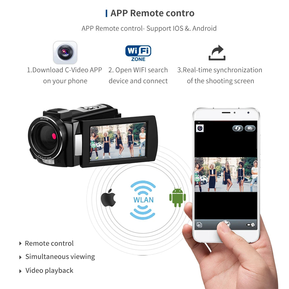 ANBONKER AE8 4K Sport Digital Video Camera - ElectronAge