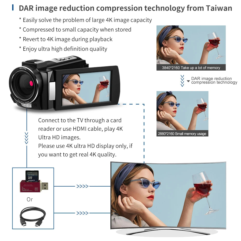 ANBONKER AE8 4K Sport Digital Video Camera - ElectronAge