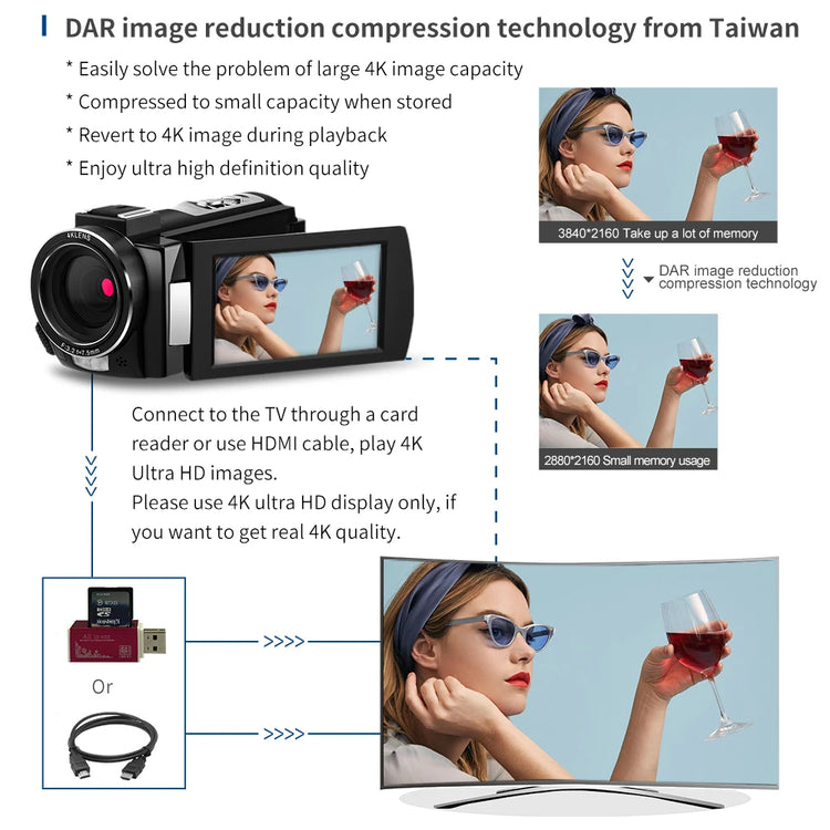 ANBONKER AE8 4K Sport Digital Video Camera - ElectronAge