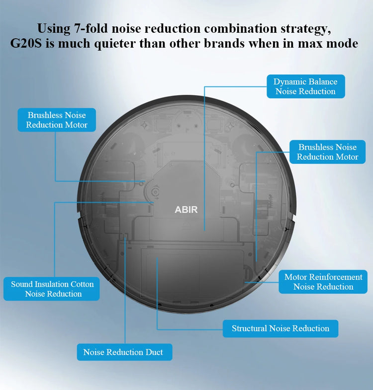 ABIR G20S Robot Vacuum Cleaner - ElectronAge