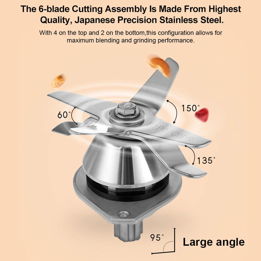 Biolomix BPA Free Heavy Duty Professional Commercial Bar Blender - ElectronAge