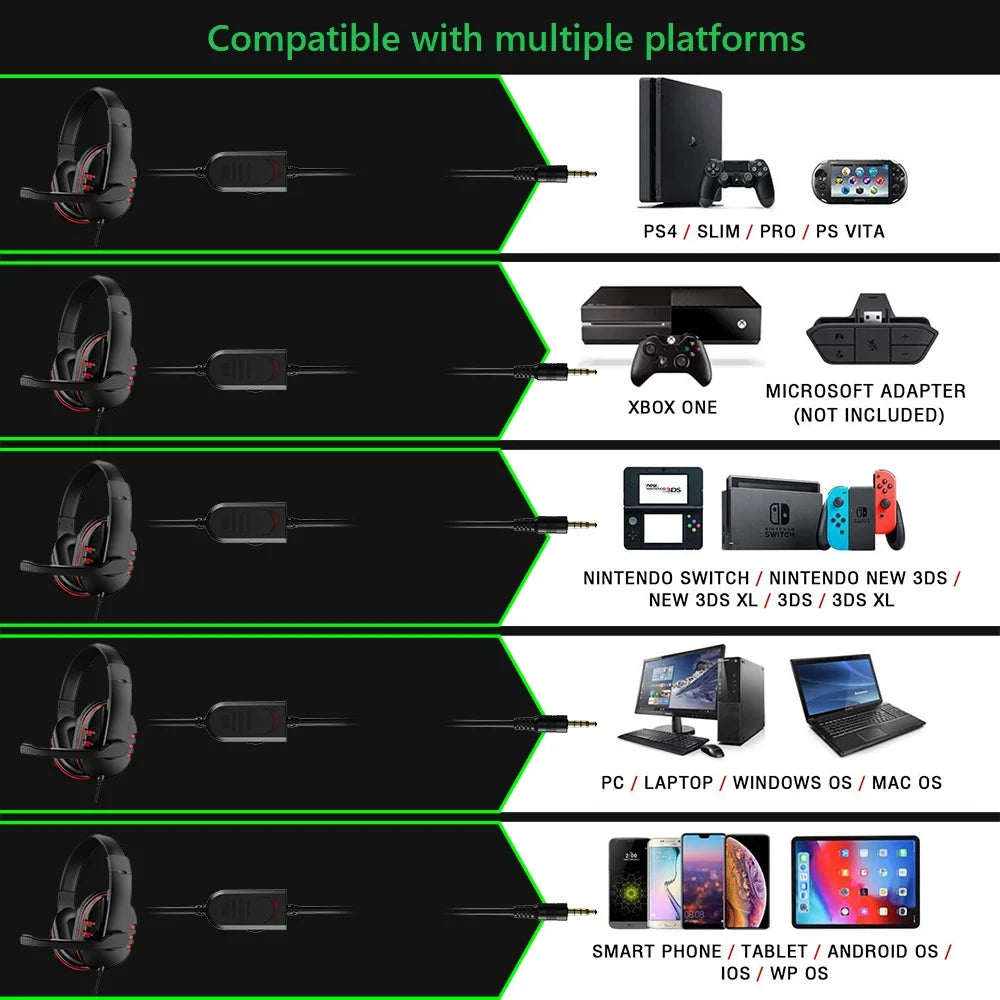 Headphones 3.5mm Wired Gaming Headset - ElectronAge
