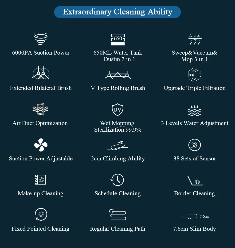 ABIR G20S Robot Vacuum Cleaner - ElectronAge