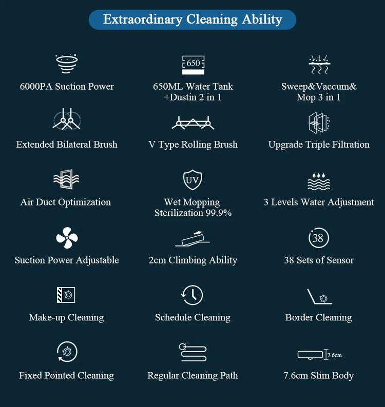 ABIR G20S Robot Vacuum Cleaner - ElectronAge