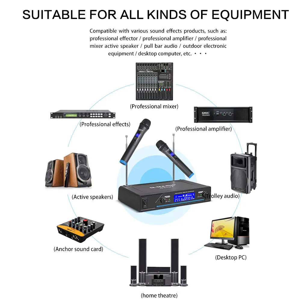 G-MARK Wireless Microphone G-MARK - ElectronAge