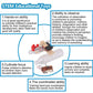 STEM Toys DIY Wooden Sailboat Model Kit Remote Control Boat Science Experiment Educational Project for Kids, Boys Girls Gift