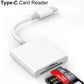 6 In 1 USB Type-C Card Reader SD TF CF MS XD M2 Memory Card Reader 480Mbps Adapter for iPhone 15 16 17 Laptop PC