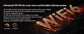 Headwolf FPad7 PRO Android 15 Tablet - ElectronAge