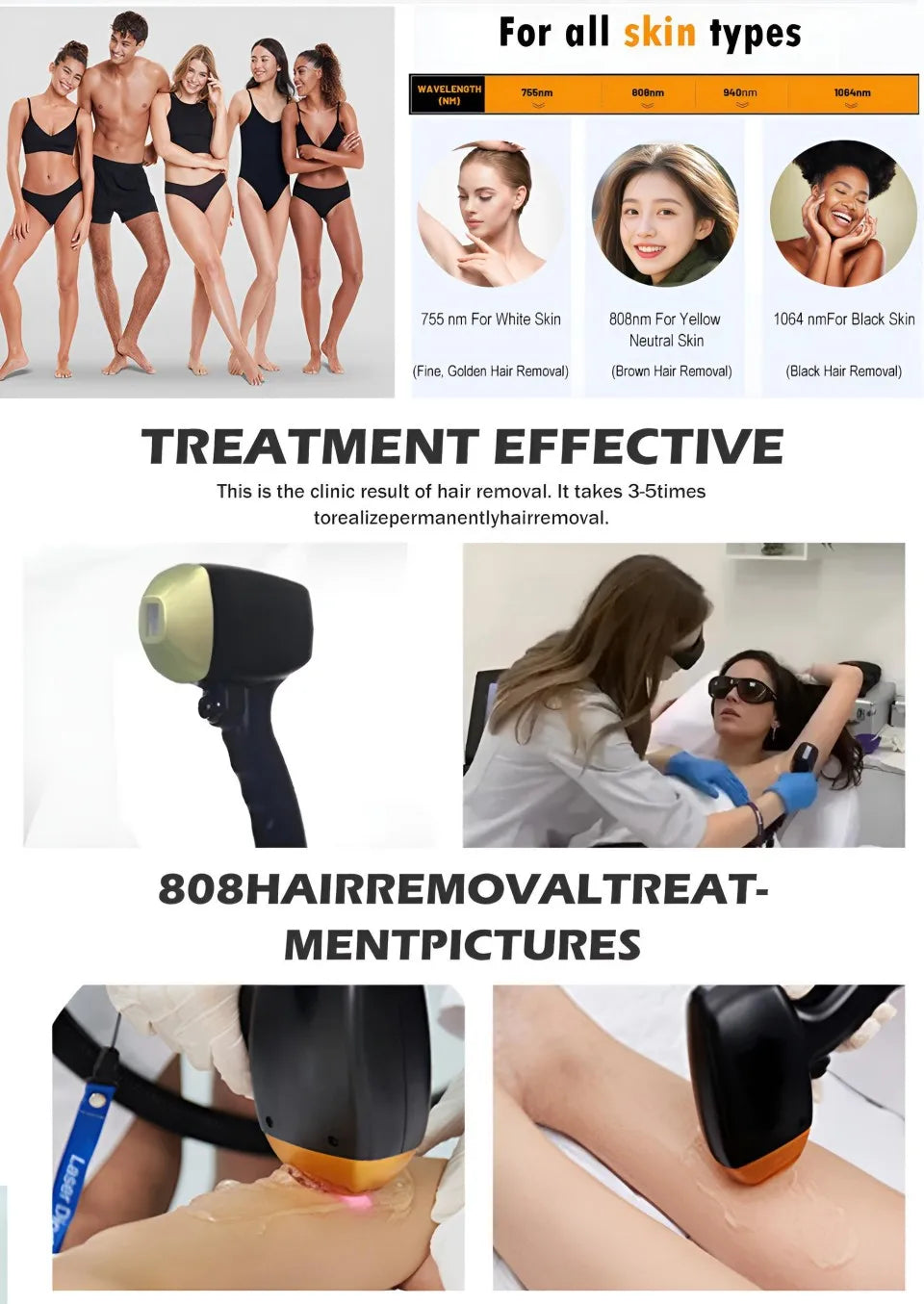 All-in-OneBeauty Device for Permanent Hair Removal & Pigment Treatment - ElectronAge