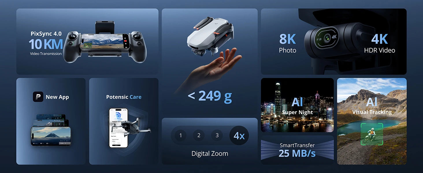Potensic ATOM 2 Camera Drone - ElectronAge