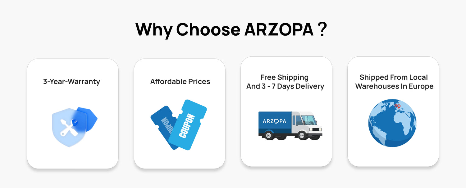 ARZOPA 14inch Mini Portable Monitor - ElectronAge