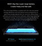 Xiaomi laptop RedmiBook Pro 16 2024 Core Ultra 5-125H/Ultra 7-155H ARC Graphics 32GB DDR5 1TB SSD 16-inch 3.1K 165hz Screen Pc