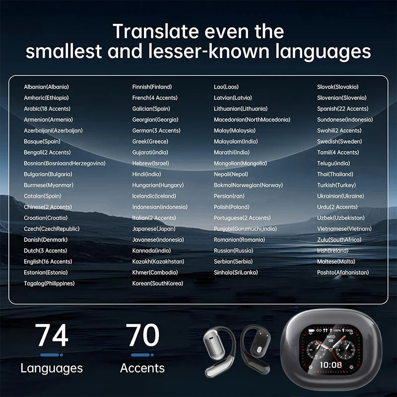 UYUXIO OWS Real Time Translation Earbuds - ElectronAge