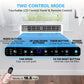 12, 000 BTU ASHARE U Shaped Air Conditioners - ElectronAge