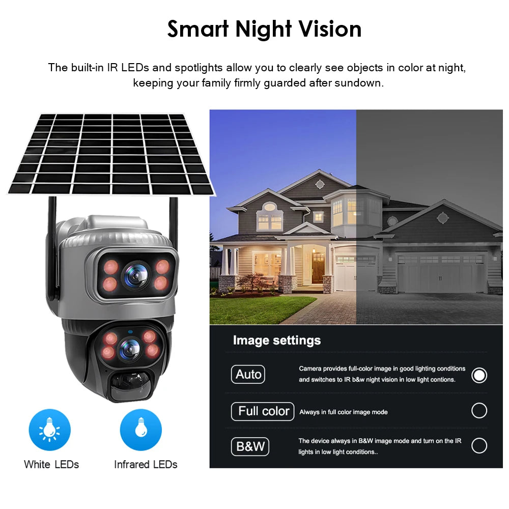 V380 Dual Lens 4G Camera - ElectronAge