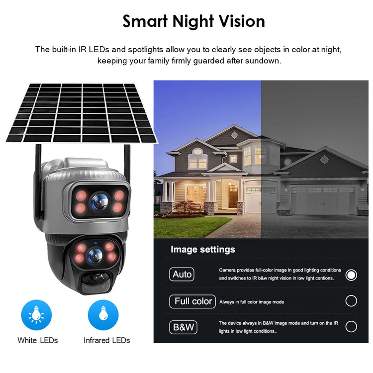 V380 Dual Lens 4G Camera - ElectronAge