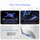 15.6" Ultraslim Gaming Laptop Intel N95 GTX1060 Portable Laptops notebook computer pc Windows 11 32GB DDR4 512GB IPS special