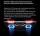 2026 New Xiaomi REDMI Book Pro 14 Laptop Ultra5-338H/Ultra7-358H 32GB+1TB 14inch 2.8K 120Hz Screen Blue Notebook Xiaomi