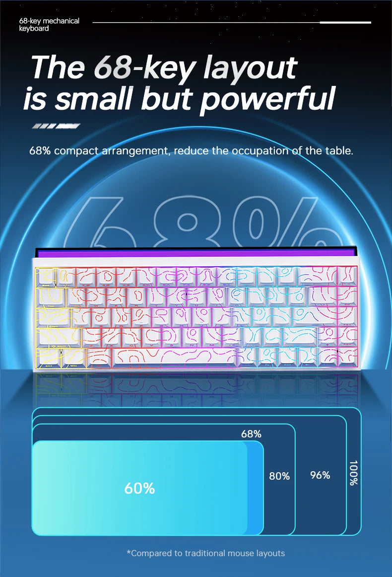 Ajazz NK68 Mechanical Gaming Keyboard - ElectronAge