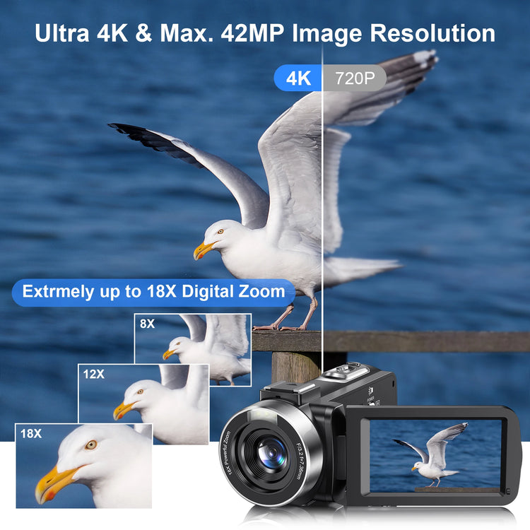 BOQY 42MP Video Camera - ElectronAge