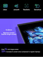 Topton L14 Dual Screen 360° YOGA Laptop 12th Gen Intel N95 2*14 Inch 2.5K Touch IPS Windows 11 Tablet PC 2 in 1 Notebook WiFi