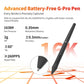 GAOMON Pro 19 Pen Display PD1900 Graphics Tablet - ElectronAge