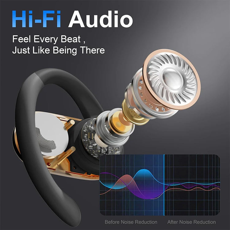 UYUXIO Real Time Translator Headphones - ElectronAge