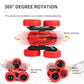 360-degree flipping double-sided stunt car - ElectronAge