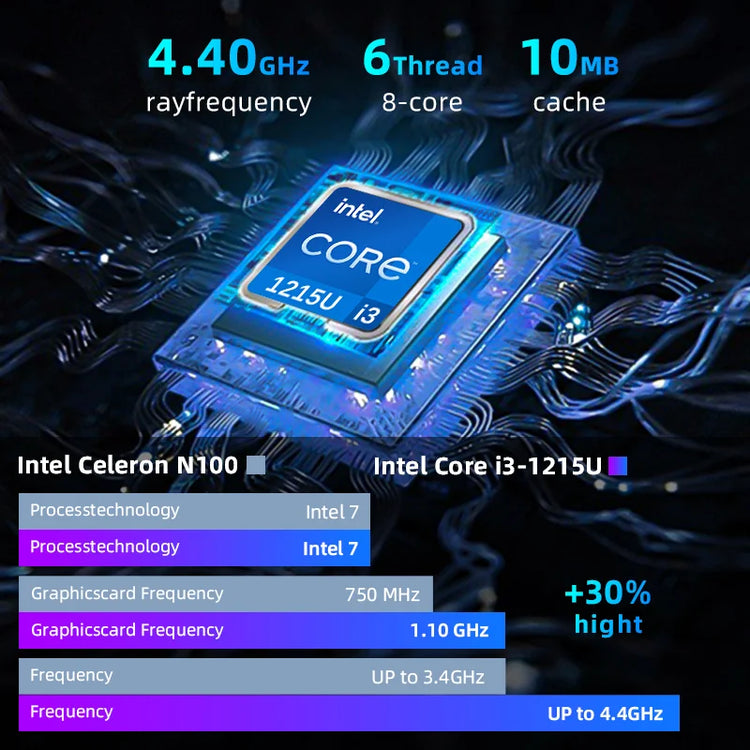 BYONE 11+11 Inch Dual Screen Laptop - ElectronAge