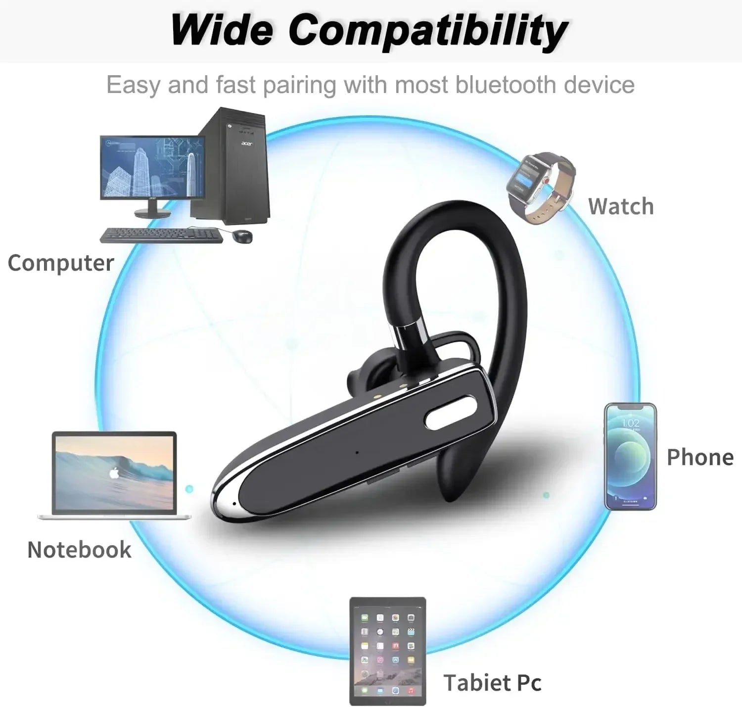 EARDECO Wireless Headphones Bluetooth Earphone - ElectronAge