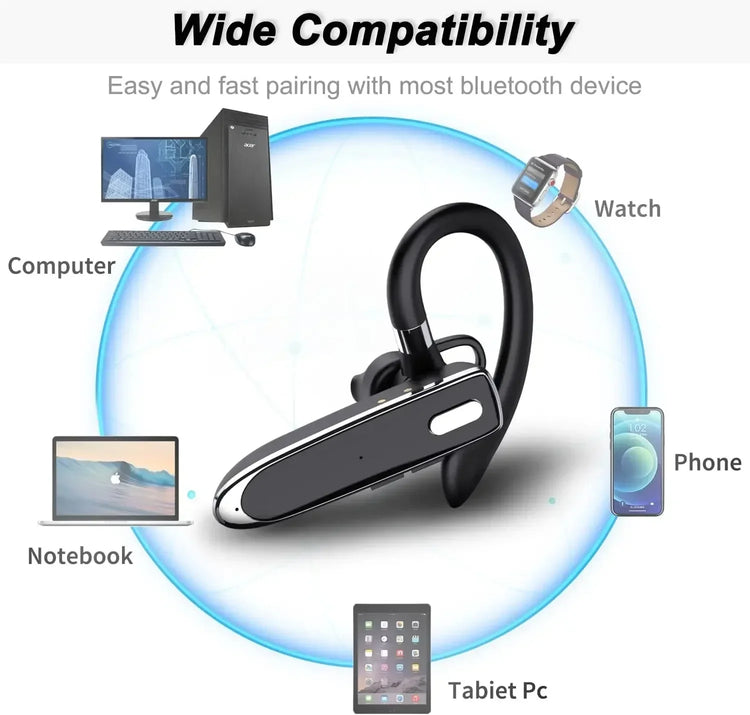 EARDECO Wireless Headphones Bluetooth Earphone - ElectronAge