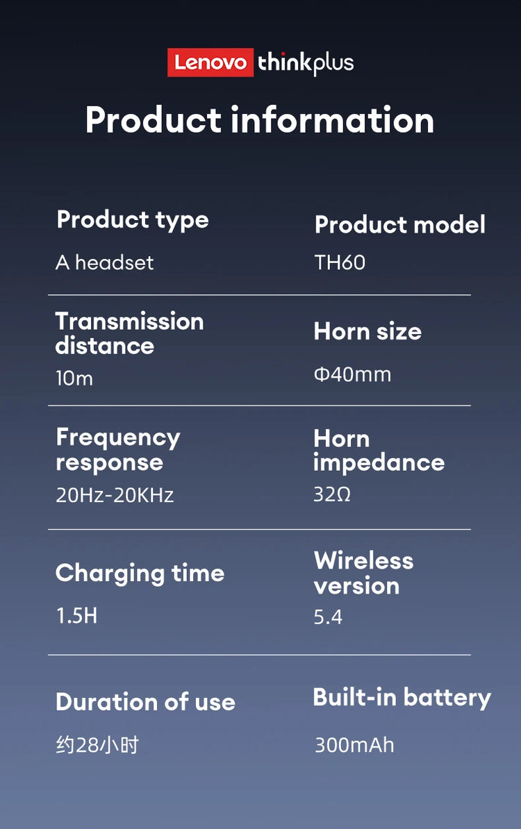 Lenovo TH60 Gaming Wireless Headphone - ElectronAge