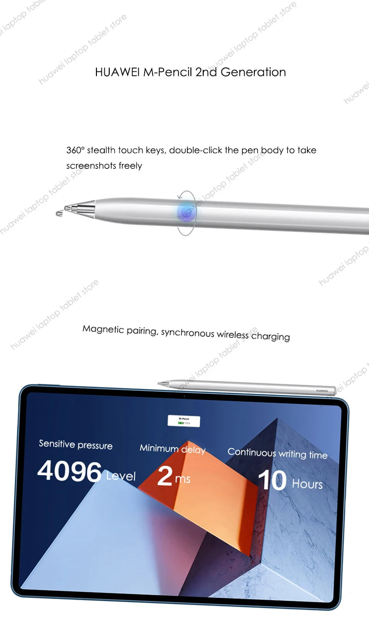 2022 HUAWEI MateBook E Tablet Mini Pc - ElectronAge