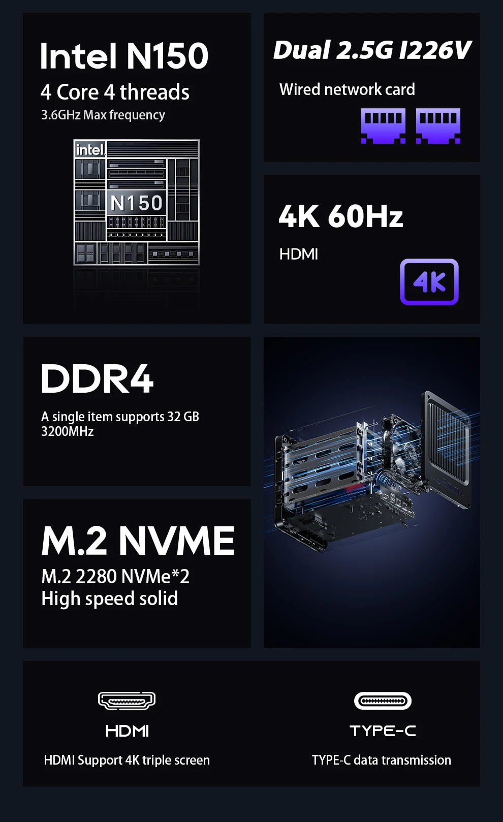 SZBOX WTR Pro 6 Bay NAS Mini PC - ElectronAge