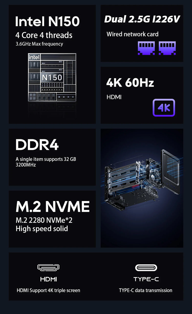 SZBOX WTR Pro 6 Bay NAS Mini PC - ElectronAge