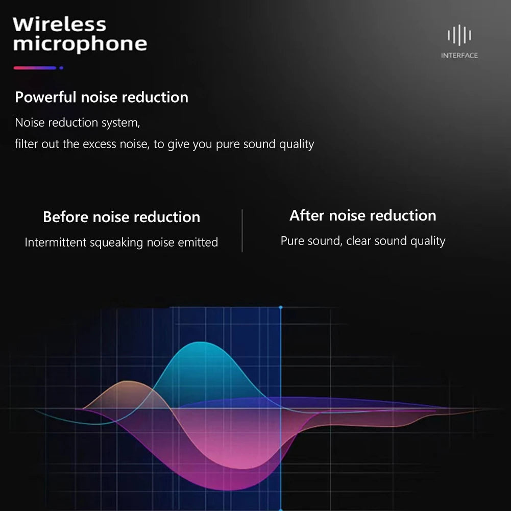 Mini Car Microphone Paste Type Audio Hands-free - ElectronAge