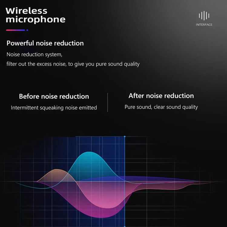 Mini Car Microphone Paste Type Audio Hands-free - ElectronAge