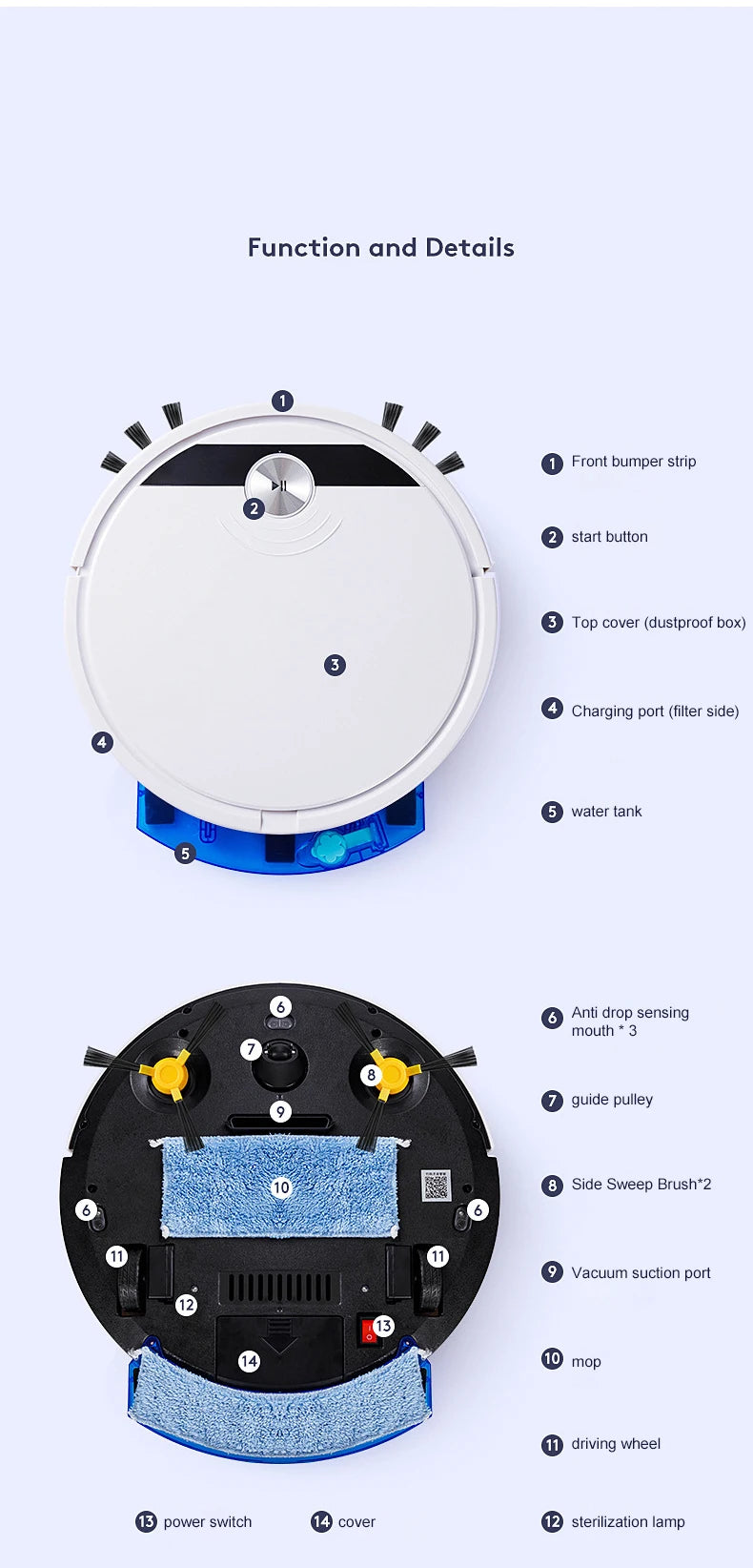 2025 New App Control Vacuum Sweeper - ElectronAge