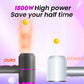 VoluVibe Ionic Breeze Pro Professional Ionic Hair Dryer - ElectronAge