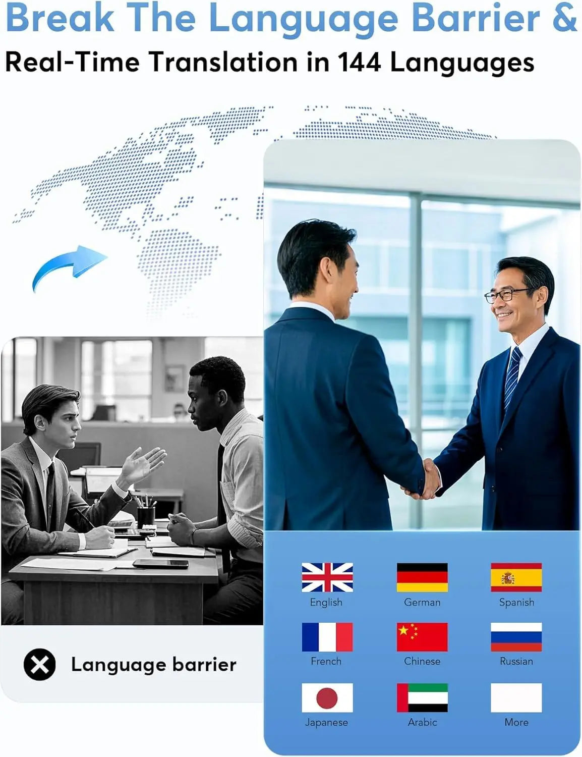 UYUXIO AI Translation Earbuds - ElectronAge