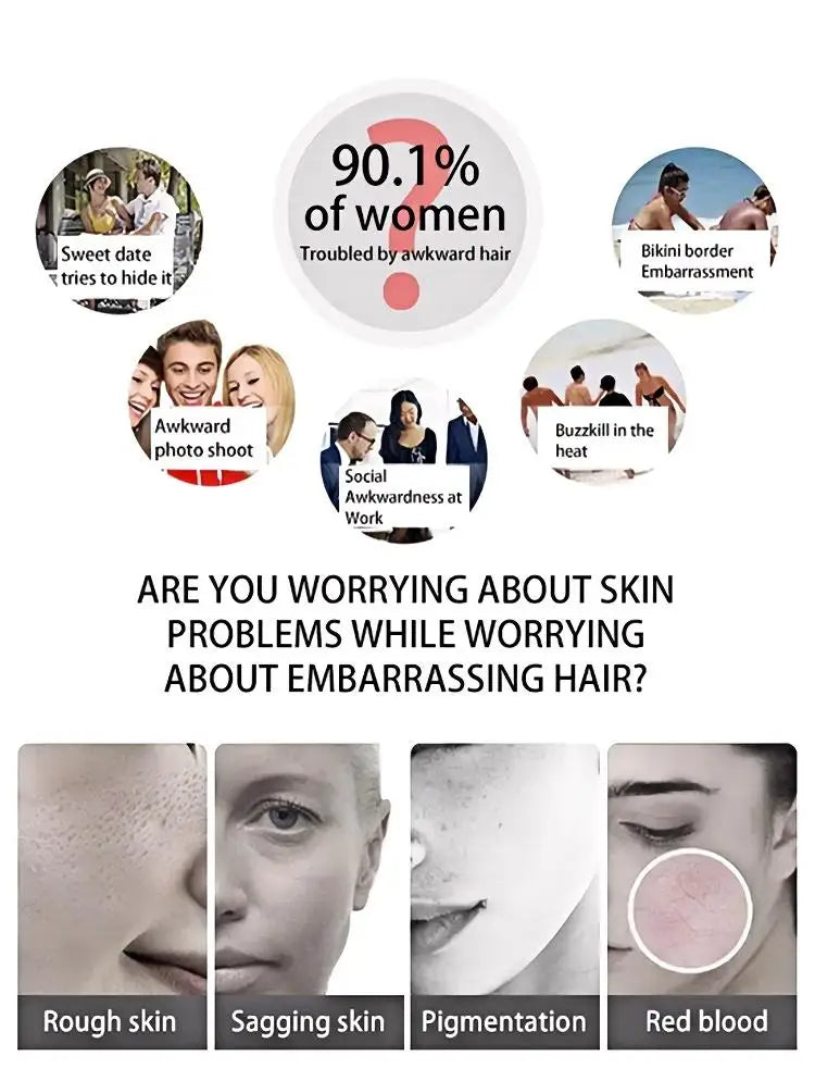 All-in-OneBeauty Device for Permanent Hair Removal & Pigment Treatment - ElectronAge