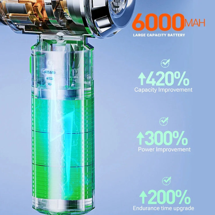 Youpin Car Vacuum Cleaner Strong Suction Cordless Wireless Cleaner Portable HandHeld Vacuum Cleaner Cleaning Machine New - ElectronAge
