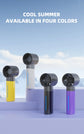 1PC Handheld Mist Spray Fan with 5 Adjustable Levels, USB Fan with Rechargeable 1200mAh, High-Speed Portable Fan.