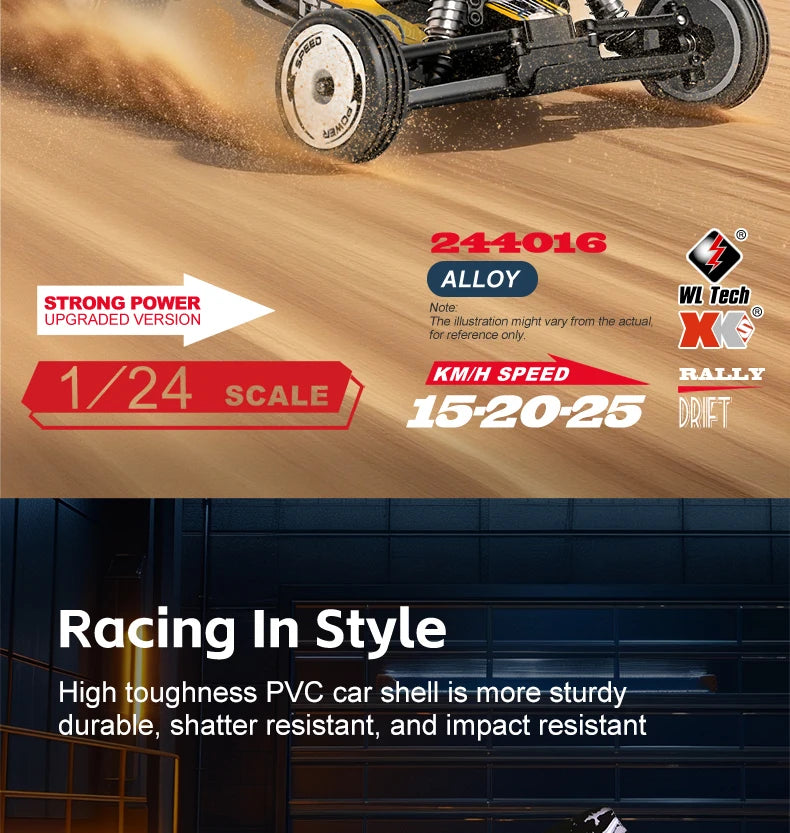 WLtoys 244016 High Speed Remote Control Car - ElectronAge