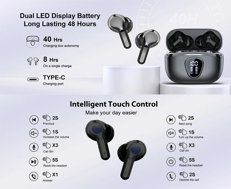 UYUXIO Wireless Earbuds BT5.3 Headphones - ElectronAge