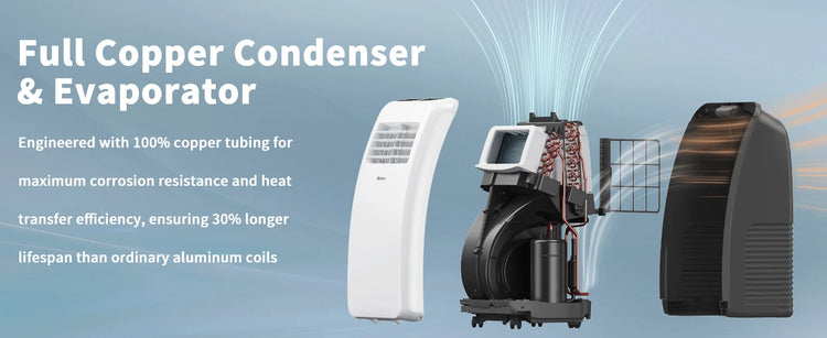 Shinco 8,000 BTU Portable Air Conditioner - ElectronAge