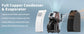 Shinco 8,000 BTU Portable Air Conditioner - ElectronAge